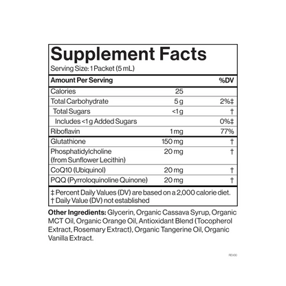 Liposomal Glutathione